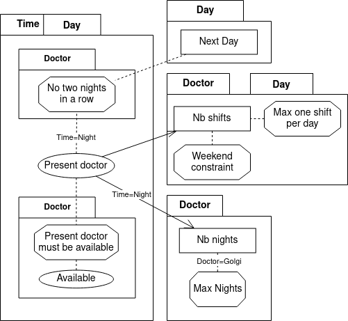_images/doctor_planning_cdrd.png
